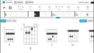 CHORD Gitar Netral - Sorry | Versi Asli