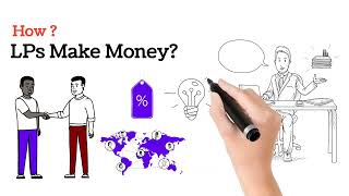 How Liquidity Pools Work | LP Tokens, Fees & Impermanent Loss Explained #DeFi #impermanentloss