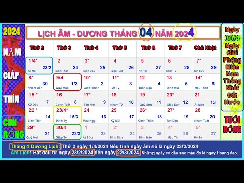 Video: 4 tháng 2. Ngày lễ, sự kiện quan trọng 4 tháng 2