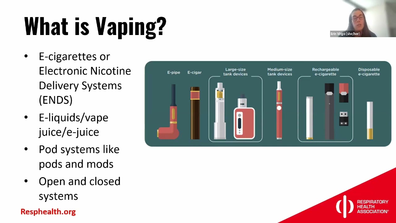 e cigarettes and asthma E-cigarettes, vaping-related pulmonary illnesses, asthma: A perspective from inhalation toxicologists Vaping might feel cool, but