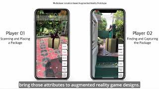 The future of gaming with location-based augmented reality game design