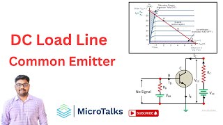 Design a Low Pass Filter with a cut-off frequency of 2KHz (problem)