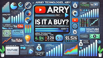 Array Technologies (ARRY): Stock Analysis | Is it a Buy? | Mar 2025 | Trending Investment Insights
