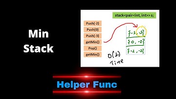 Min Stack | Leetcode 155 | Coding Interview Problem