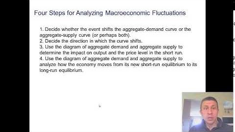 Principles of Macroeconomics- Aggregate Demand/Aggregate Supply (part 2)