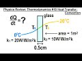 Heat Transfer through a Window