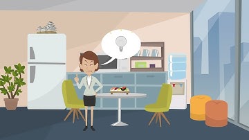 Wat Is Kaizen? | Lean Green Belt Training Lean nl |