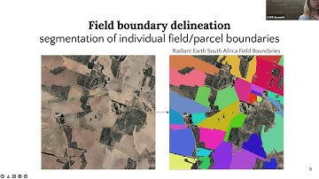 CVPR 2022 Tutorial: Use cases and example methods (3)