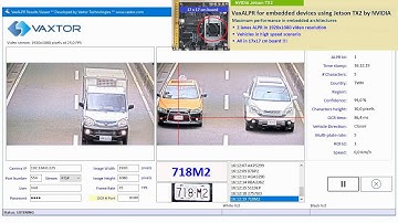 VaxALPR for embedded devices using Jetson TX2 GPU