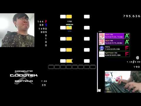 GOODTEK