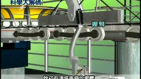 91. 缆车如何移动？（下） - 天天要闻