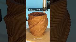 🔥This is Awesome, 🔥Layer Height vs Nozzle Sizes.🔥