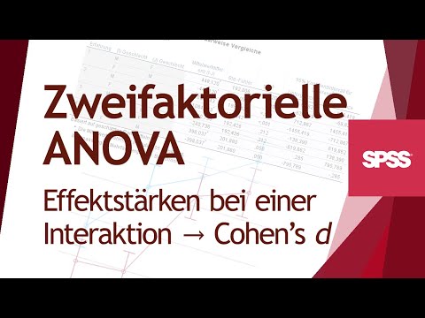 Effect size of pairwise comparisons - interaction in the two-factor ANOVA in SPSS