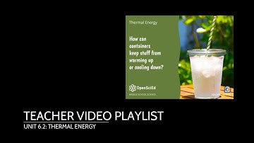 Unit 6.2 Thermal Energy Teacher Playlist Introduction