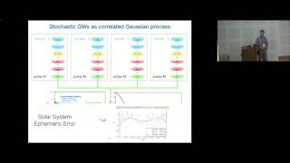 The Physical, statistical, and computational challenges of Pulsar Timing by Justin Ellis
