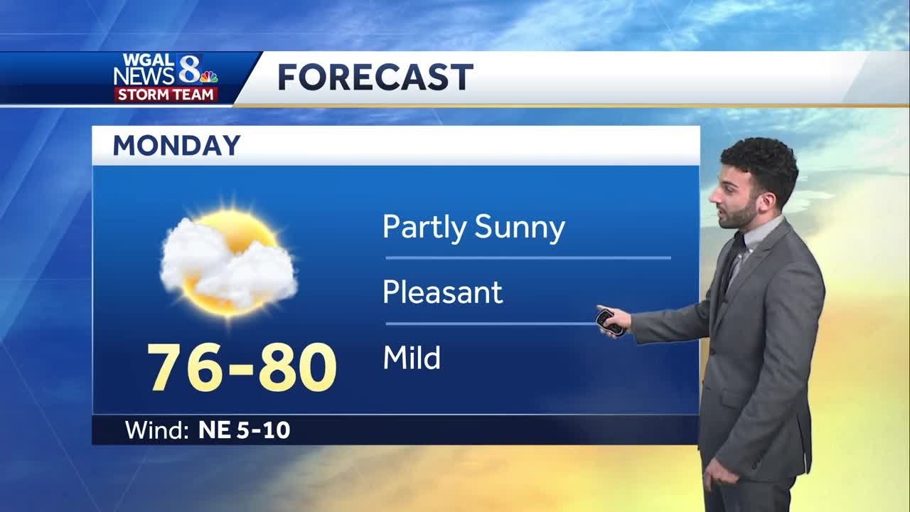 Cool & crisp overnight, rain chances & 80s return next week - YouTube
