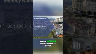 Grenoble Living Costs: Affordable French City Life Guide #shorts