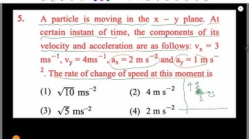 A particle is moving in the x - y plane. At certain instant of time, the components of its velocity