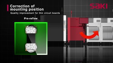 SAKI Smart Factory Solutions (English)