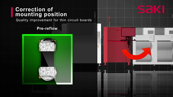 SAKI Smart Factory Solutions (English)