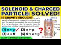 Magnetic Force on Charged Particle in a Solenoid | Class 12 Physics Problem Solution