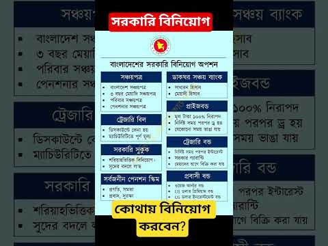 কোথায় বিনিয়োগ করবেন? #banking #payscale #shyamnagartechpoint #govtjobs