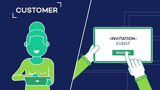 EasyGo: Receive real-time sms alerts when your invitees arrive (2023)