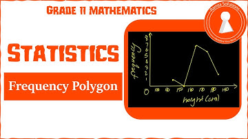 Frequency polygons | Statistics | Grade 11 Math