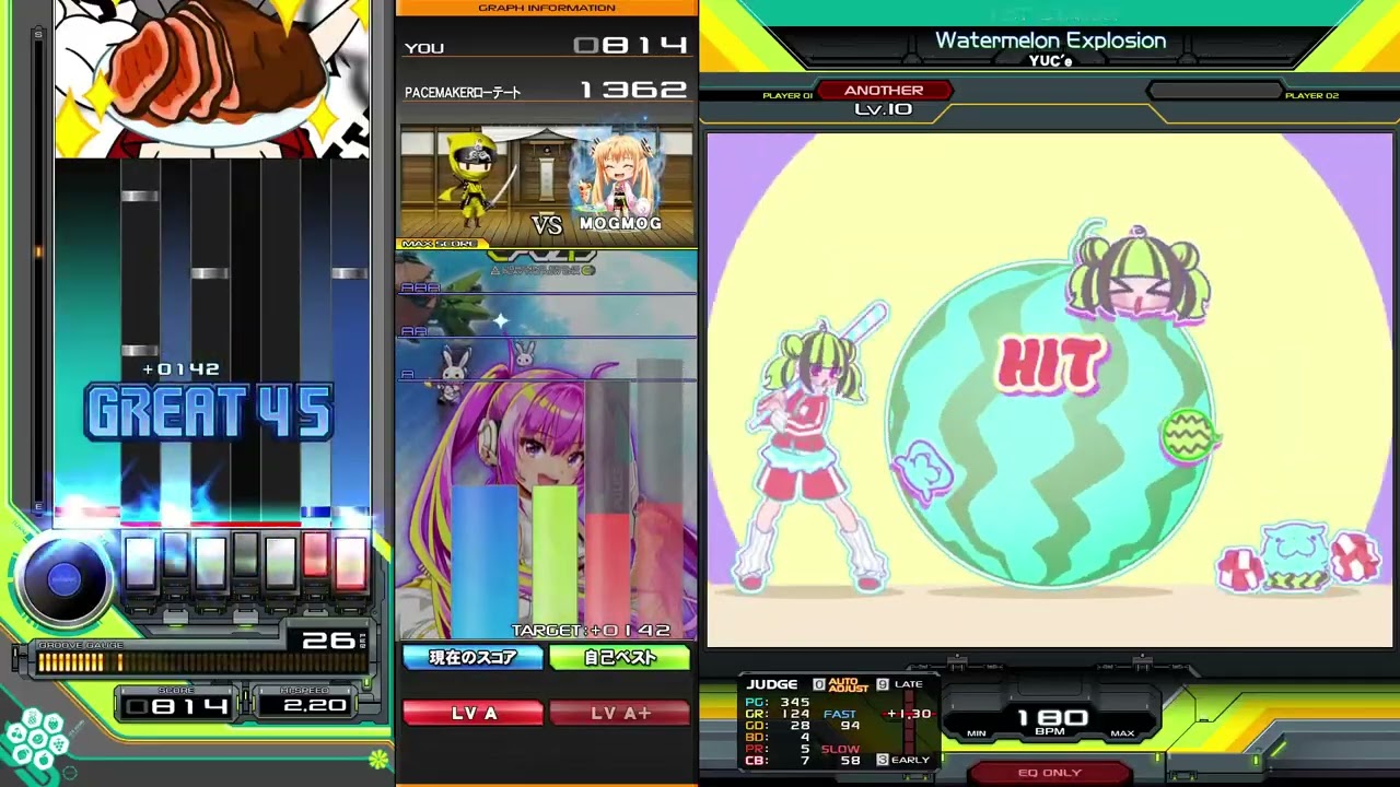 beatmania IIDX 33 Sparkle Shower Watermelon Explosion(SPA)