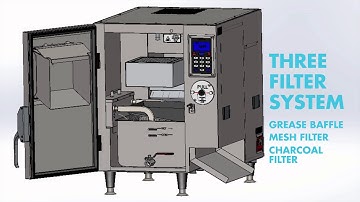 Highlighting the AutoFry MTI-10X