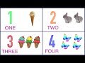 1 to 10 Numbers for Kids | Learn Numbers 1 to 10 | 1234 | 12345678910