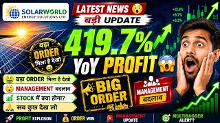 solarworld energy share latest news | solarworld energy solutions share latest news |