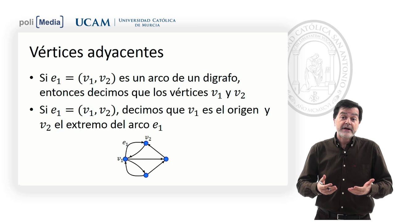 Matem tica Discreta Digrafos Jes s Soto YouTube