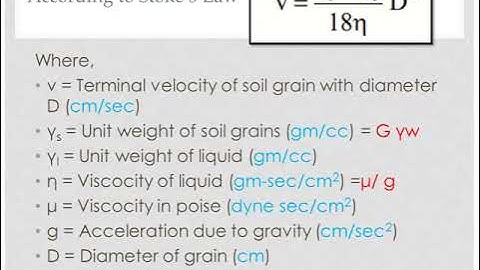Geotechnical Engineering I-KTU Syllabus-Module 2- Chapter 2.2- Hydrometer  Analysis-Part 1