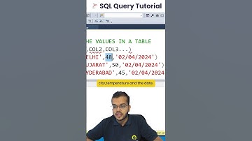 How to Use the INSERT Command in SQL Server | SQL Tutorial Day 7