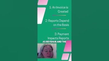 Accounts Receivable Workflow #shorts