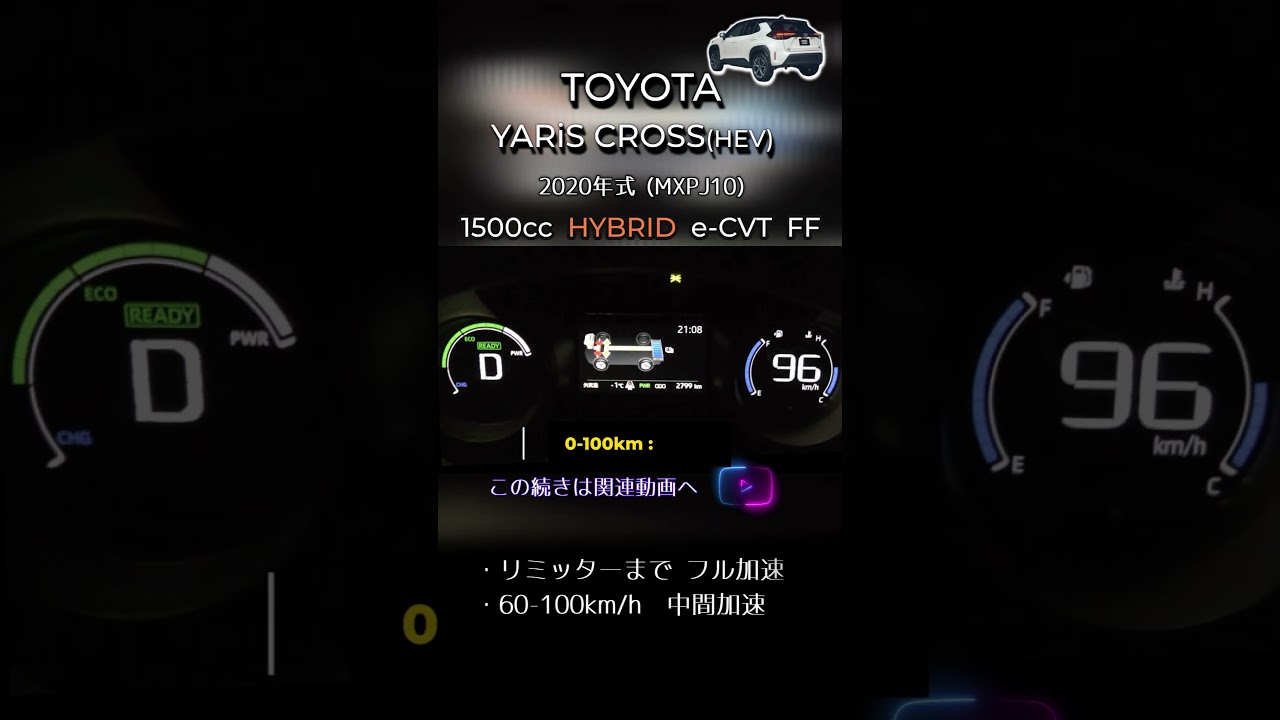 ヤリスクロス ハイブリッド フル加速｜爆売れコンパクトSUV【Shorts】
