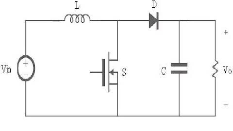 This video gives a brief introduction to switching mode power supply. 