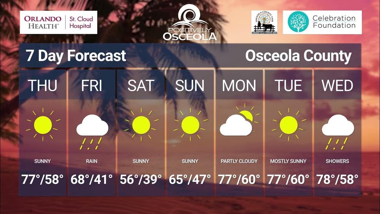 Positively Osceola's Weather Forecast YouTube