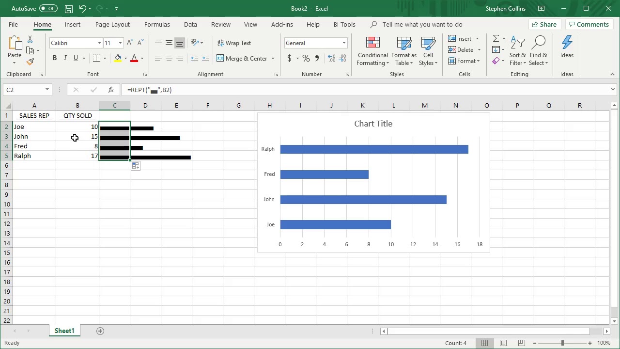 Excel Bar Chart In Cell