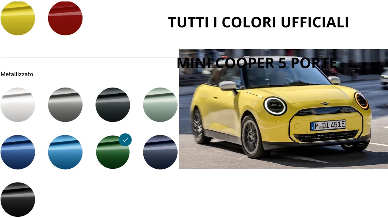 Mini Cooper Color Raspberry MINI COOPER 5 PORT– All Official Colors | Tutti i colori ufficiali. e ...