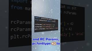 Fix Font Issues in Matplotlib | Export Perfect PDF