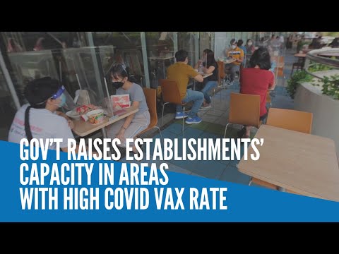 Gov’t raises establishments’ capacity in areas with high COVID vax rate