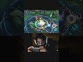 Mobazane Gameplay #mobilelegends #mlbb #ml #ml #mlbbmobazane #mlbbcreatorcamp #tutorial #mobazane