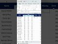 🎯 "Excel Magic! Track Tasks Like a Pro with Checkboxes ✅🔥" #excel #officescripts#excelforfreelancers