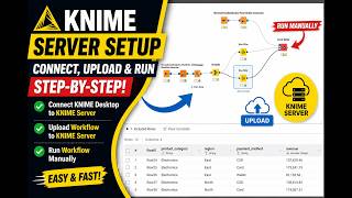 KNIME Server Tutorial: Connect Desktop, Upload Workflow & Run Manually (Step-by-Step) #knime
