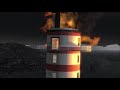 Middle of video