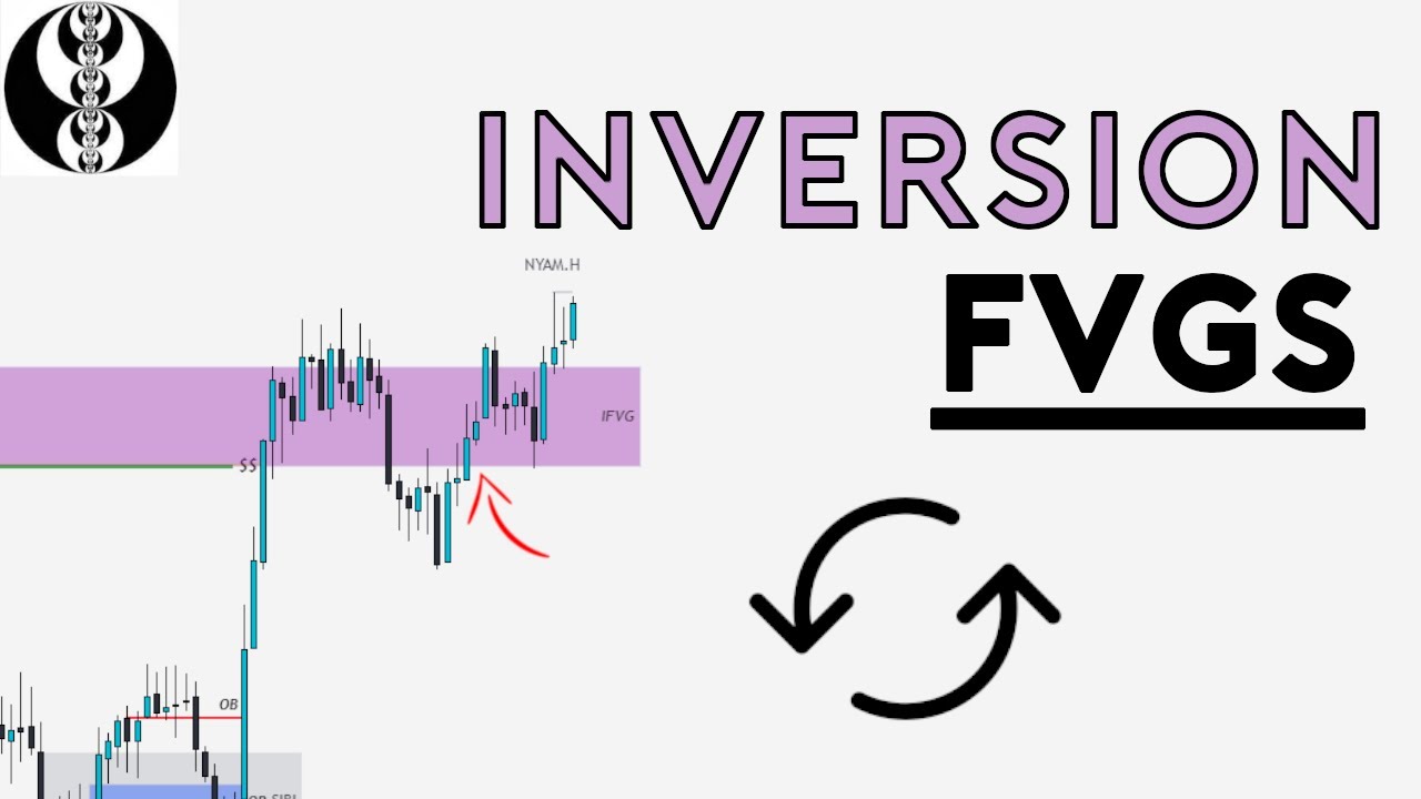 Подробный обзор инверсионных FVG | Концепции ИКТ