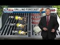 WEAU Weather - A stagnant upper-level air pattern to lead to a continuation of warm and dry days
