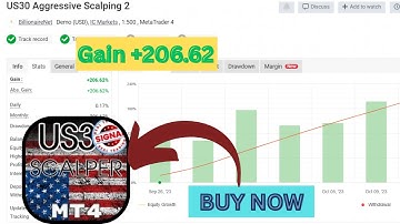 Wall Street Scalper US30 V2.2 | AI-Enhanced US30 Scalping EA for MT4
